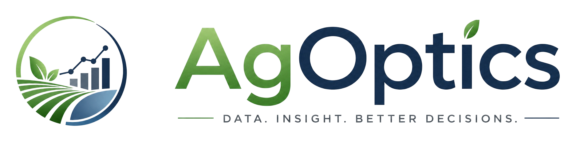 AgOptics